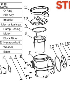 Pump body 21# for SPT120